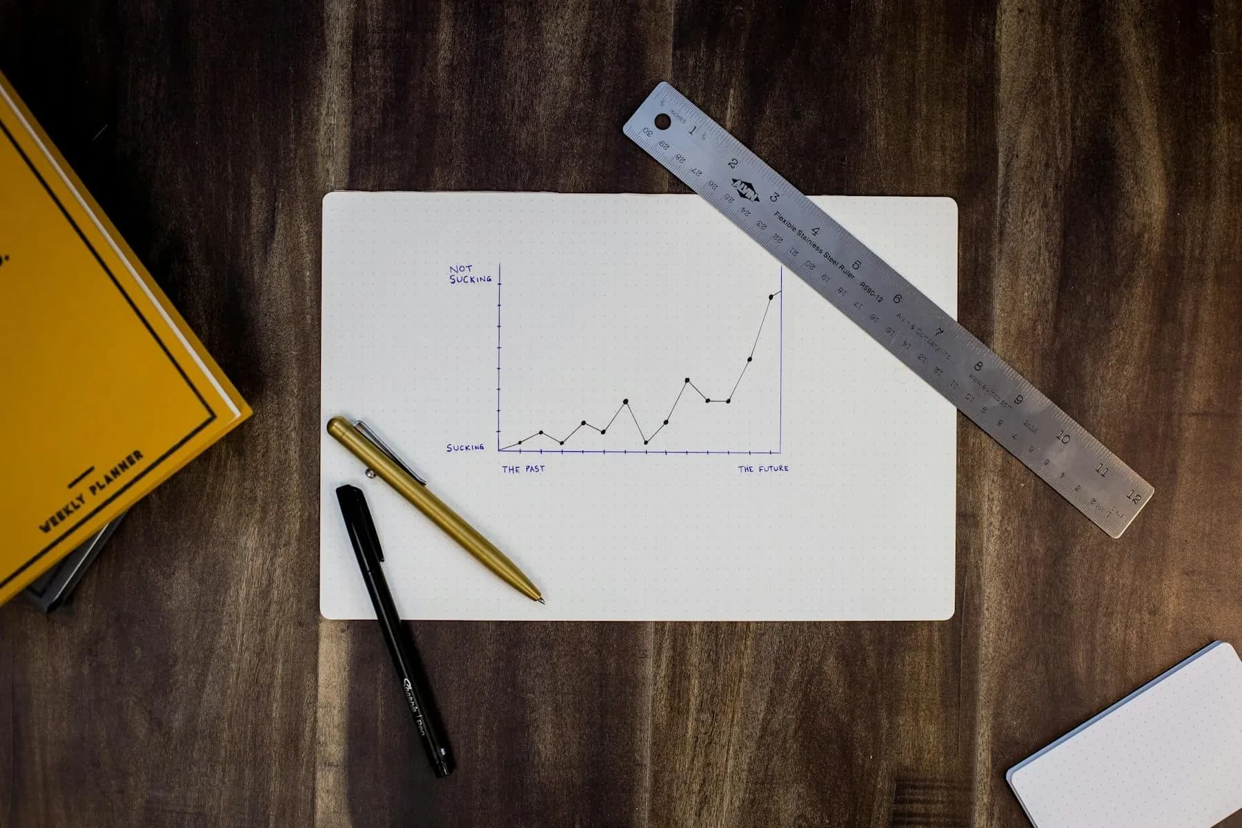 Advertising Strategy & Planning — 4