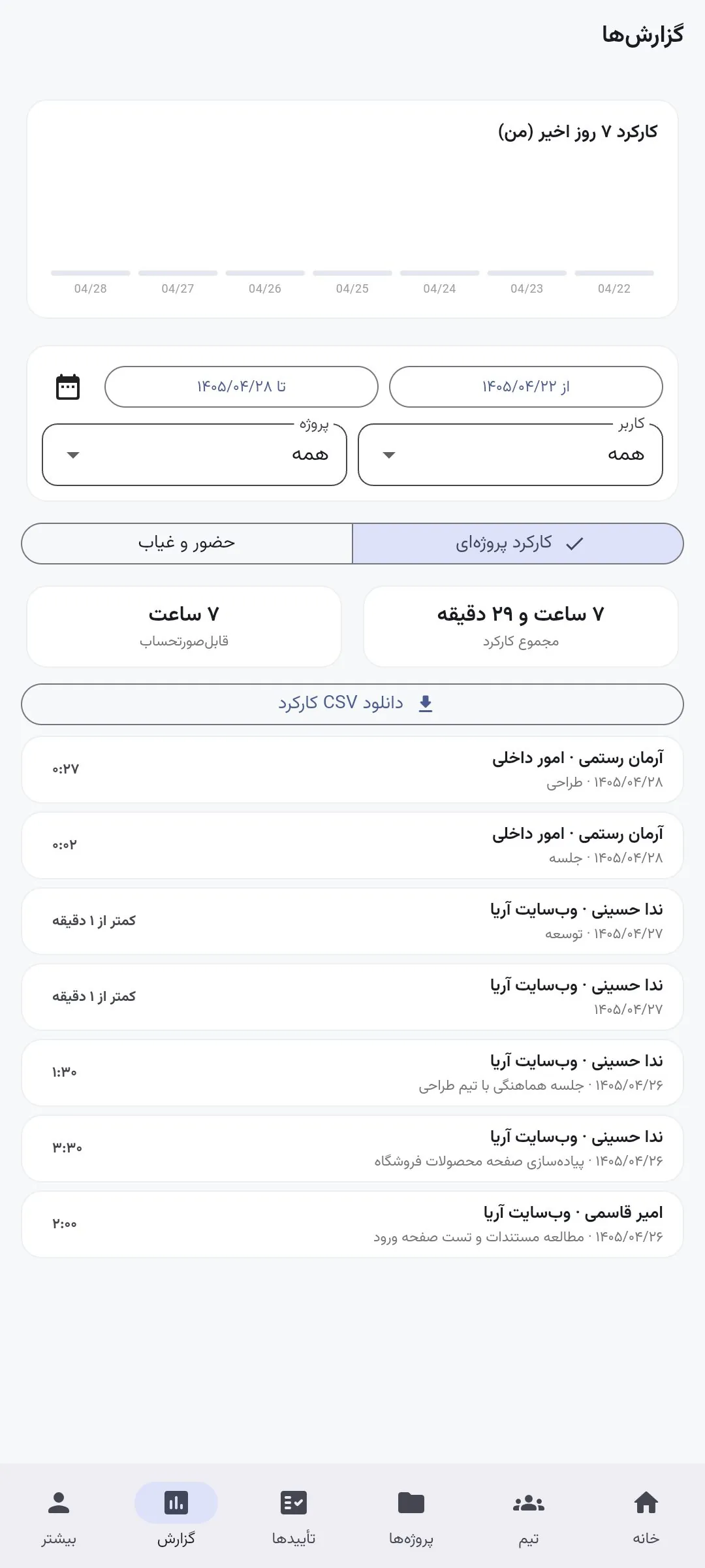 وقتار — حضور و غیاب و ثبت زمان — 3