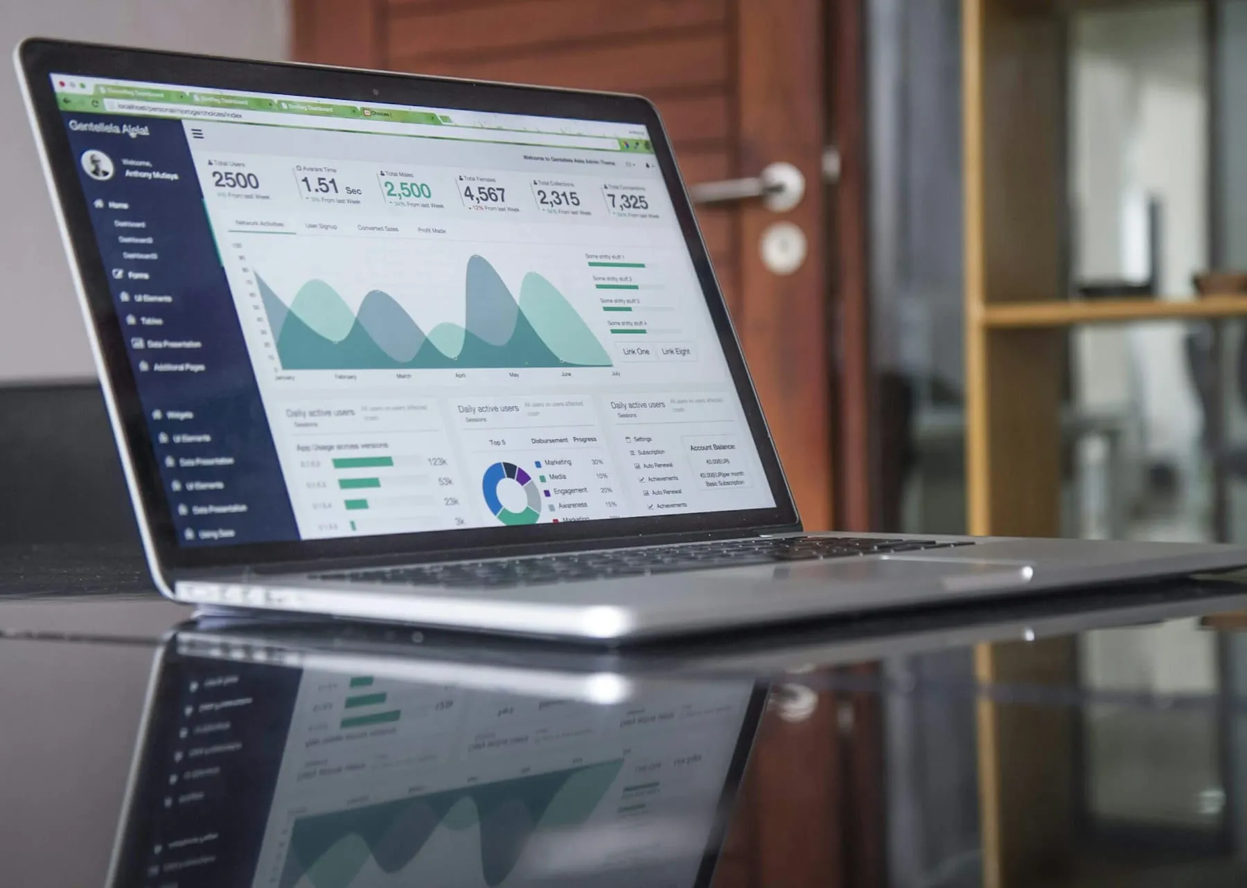 پنل مدیریت و CRM اختصاصی — 2