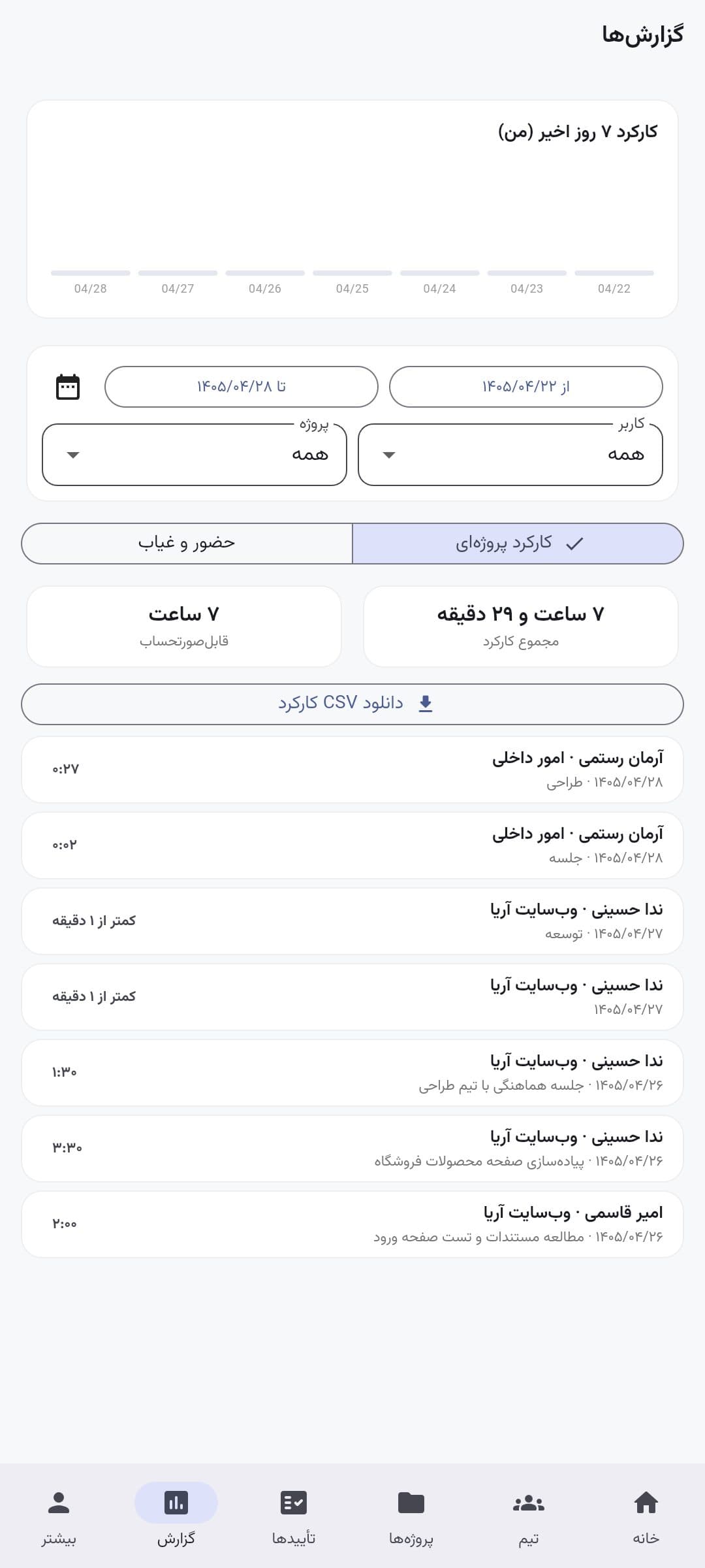 وقتار — 3